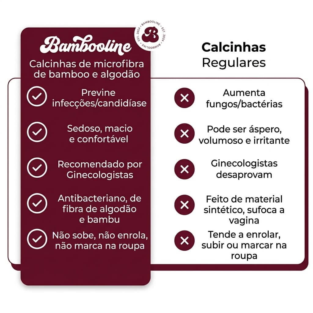 Calcinha Bambooline (Cavada)