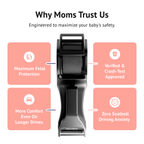 Pregnancy Safety Belt
